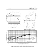 IRLZ44NSTRL 数据规格书 5