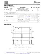 TPS3801K33DCKR datasheet.datasheet_page 4