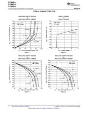 TPS3801K33DCKR datasheet.datasheet_page 6