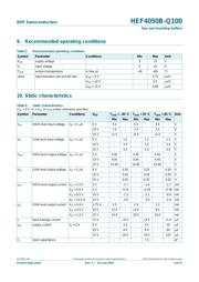 HEF4050BT-Q100J datasheet.datasheet_page 4