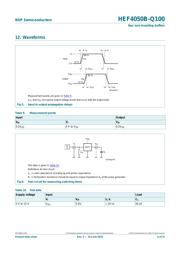 HEF4050BT-Q100J datasheet.datasheet_page 6