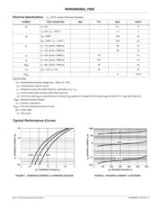 RHRD660S9A datasheet.datasheet_page 2