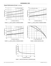 RHRD660S9A_F085 datasheet.datasheet_page 3