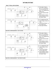 NCP1060 datasheet.datasheet_page 3