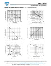 SM15T15A-E3/57 datasheet.datasheet_page 3