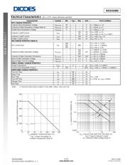 DSS4140U-7 datasheet.datasheet_page 2