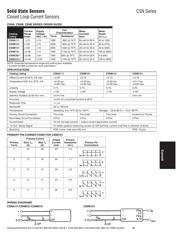 CSNB121 datasheet.datasheet_page 3