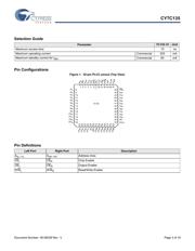 CY7C135-15JXC datasheet.datasheet_page 3