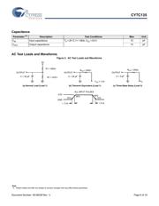 CY7C135-15JXC datasheet.datasheet_page 6