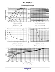 SR103 datasheet.datasheet_page 3