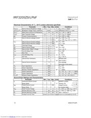 IRF3205ZSPBF datasheet.datasheet_page 2