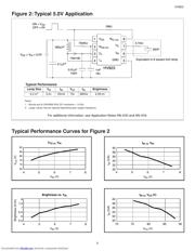 HV823X datasheet.datasheet_page 5