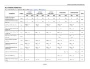 DS89C450 datasheet.datasheet_page 4