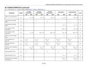 DS89C450 datasheet.datasheet_page 5