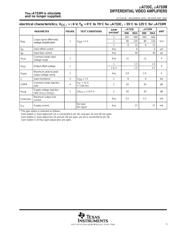 UA733CNE4 datasheet.datasheet_page 5