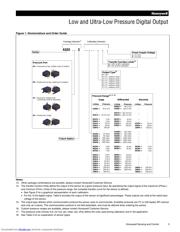 ASDXACX100PA2A5 datasheet.datasheet_page 3