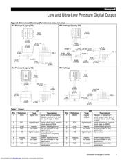 ASDXACX100PA2A5 datasheet.datasheet_page 5