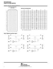 SN74CBT32245GKER datasheet.datasheet_page 2