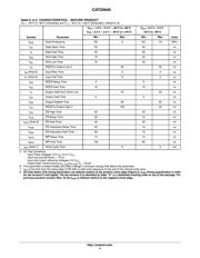 CAT25640VP2E-GT3 datasheet.datasheet_page 4