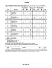 CAT25640VP2E-GT3 datasheet.datasheet_page 5