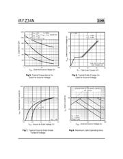 IRFZ34N datasheet.datasheet_page 4