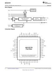 ADC12C170LFEB/NOPB 数据规格书 2