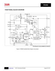 IR3892MTRPBF datasheet.datasheet_page 3