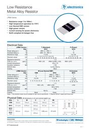 WSL2512R0400FEA 数据规格书 1