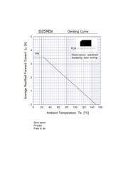 D25XB60 数据规格书 5