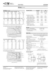 IM42DGR datasheet.datasheet_page 2