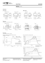 IM42DGR datasheet.datasheet_page 3