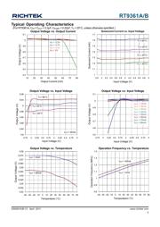 RT9361AGE datasheet.datasheet_page 5