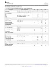 DAC7552IRGTT datasheet.datasheet_page 5