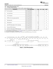 DAC7552IRGTT datasheet.datasheet_page 6