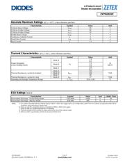 ZXTN2031FTA datasheet.datasheet_page 2