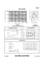 USB6B datasheet.datasheet_page 2