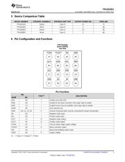 TPA2015D1 数据规格书 3