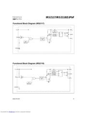 IRS2118 datasheet.datasheet_page 4