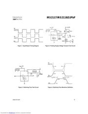 IRS2118 datasheet.datasheet_page 6