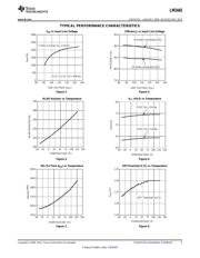 LM3445MM/NOPB datasheet.datasheet_page 5