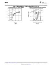 LM3445MM/NOPB datasheet.datasheet_page 6