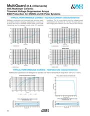 MG064S14A300DP datasheet.datasheet_page 4