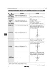 NXFT15WF104FA2B060 datasheet.datasheet_page 2