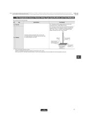 NXFT15WF104FA2B060 datasheet.datasheet_page 3