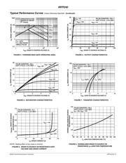 IRFP240 datasheet.datasheet_page 4