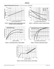 IRFP240 datasheet.datasheet_page 5