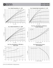 IXFH170N10P datasheet.datasheet_page 3