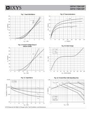 IXFH170N10P datasheet.datasheet_page 4