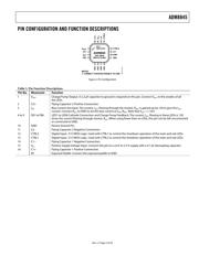 ADM8845ACPZ 数据规格书 5