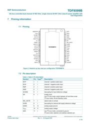 TDF8591TH/N1 datasheet.datasheet_page 4